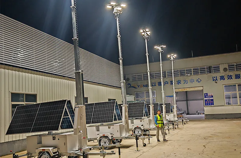 YGNE Finished product testing